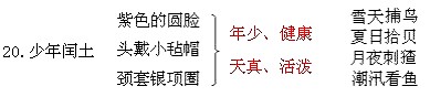 最后一头战象表格式教案_最后一头战象原文_最后一头战象表格式教案